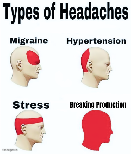 Types of Headaches preview