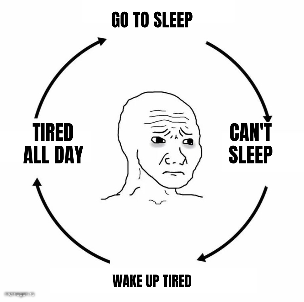 Sad wojak cycle preview