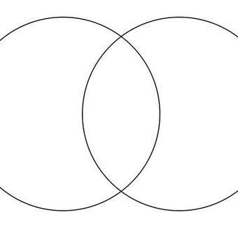 Venn Diagram