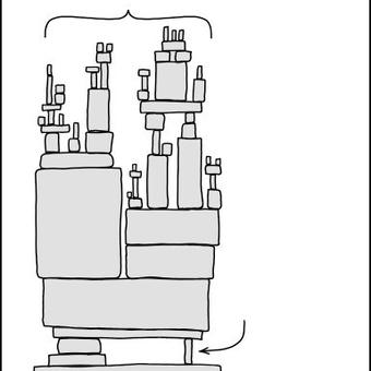 XKCD Dependency